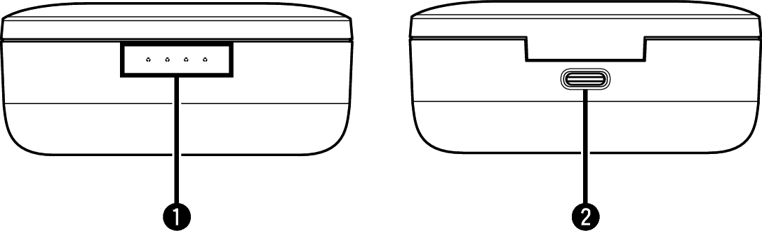 Getting started_C10_01